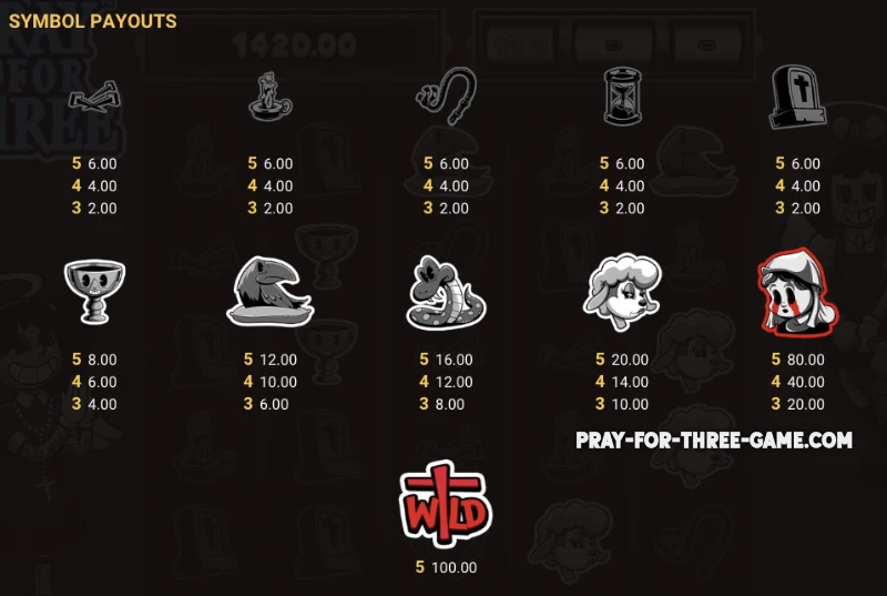 pray-for-three-game-symbol
